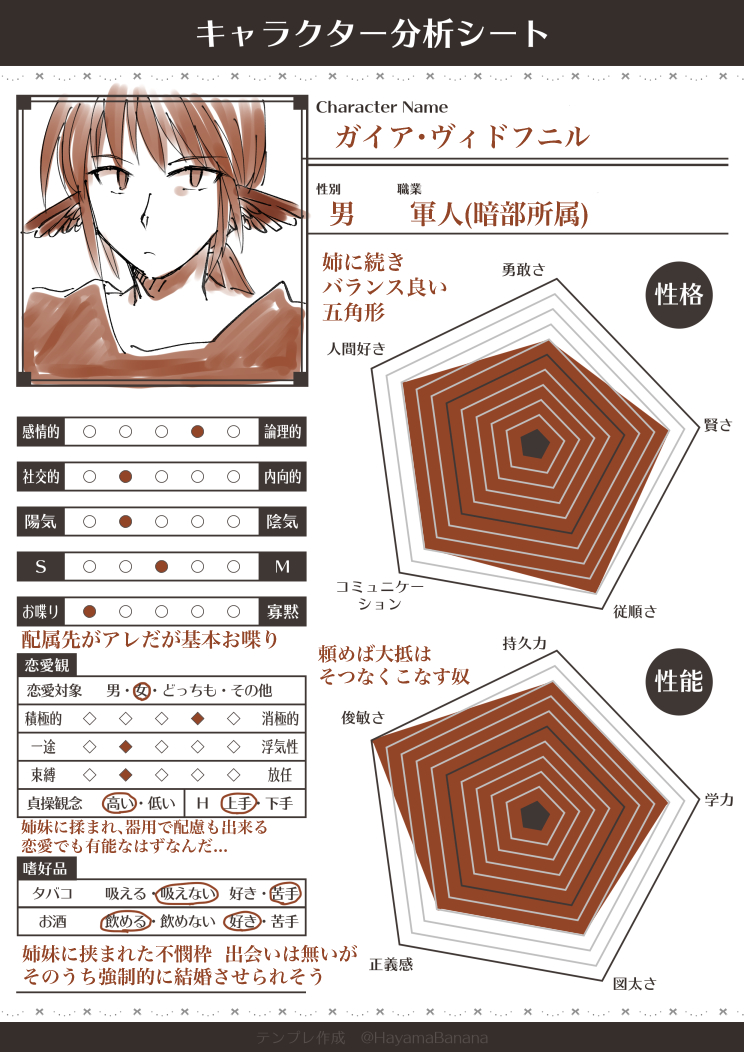 キャラ分析シート13.jpg