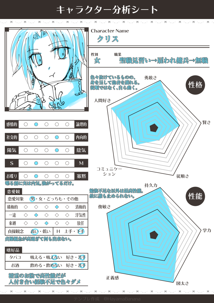 キャラ分析シート1.jpg