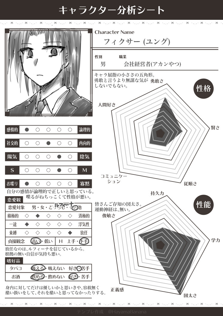 キャラ分析シート6.jpg