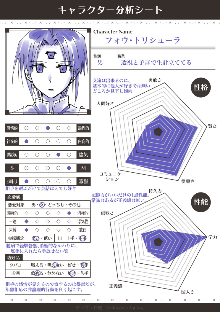 キャラ分析シート3.jpg