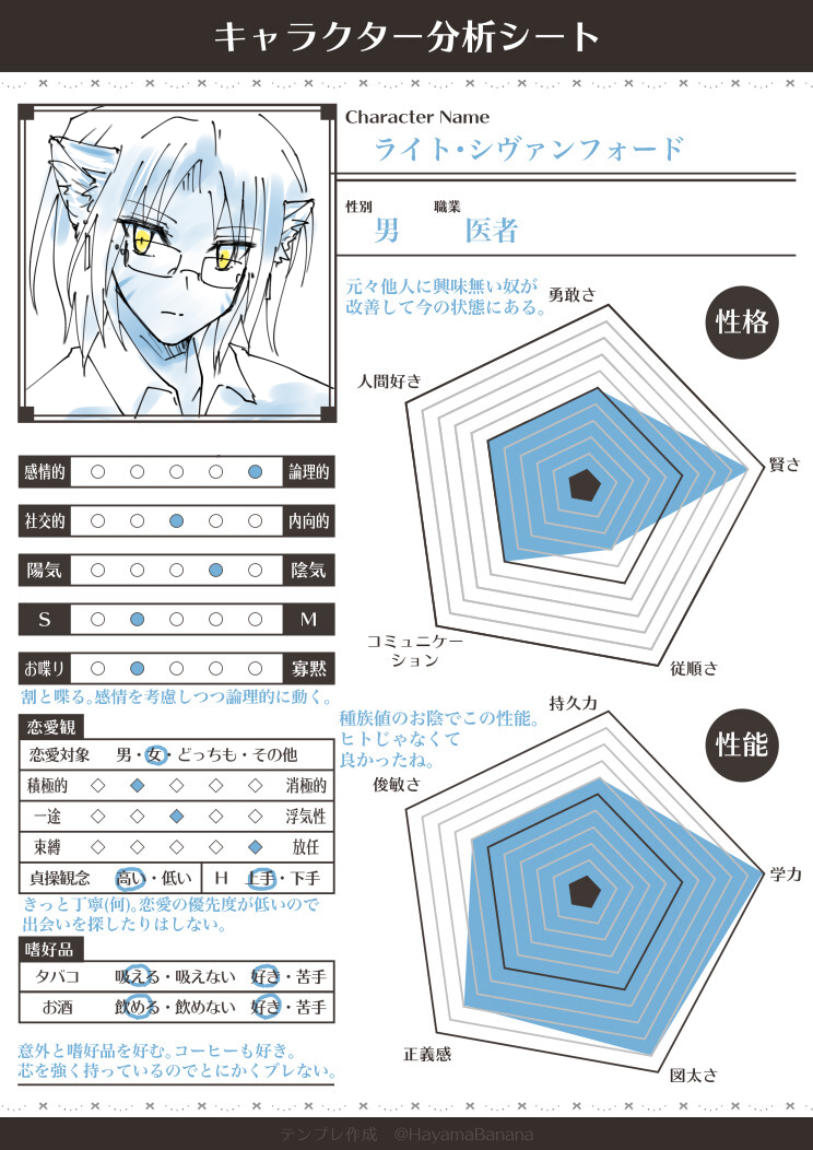 キャラ分析シート7.jpg