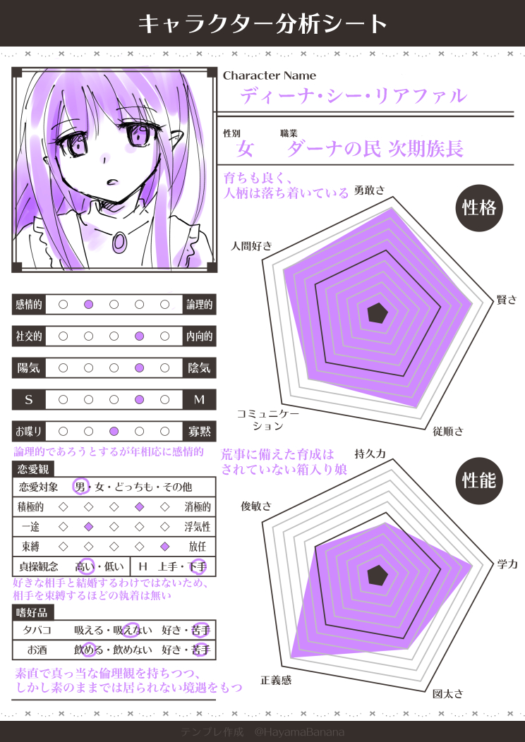 キャラ分析シート14.jpg