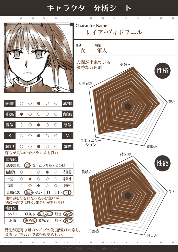 キャラ分析シート10.jpg