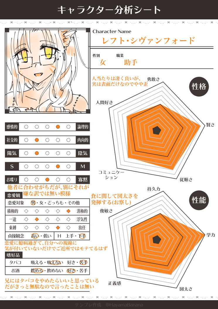 キャラ分析シート11.jpg