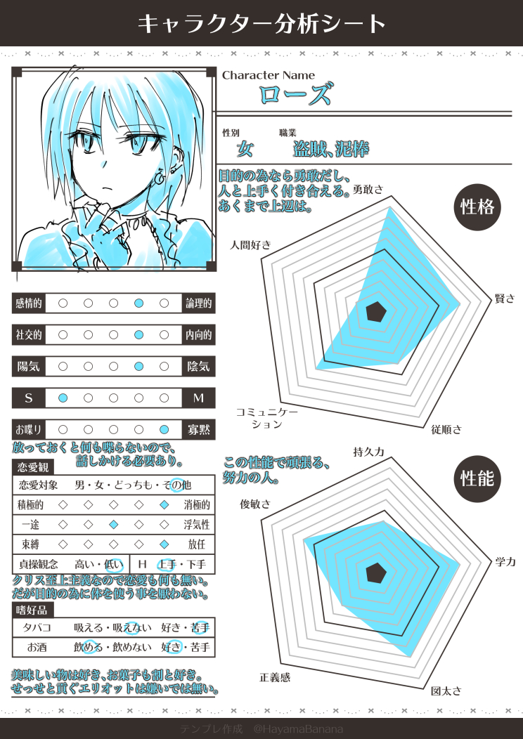 キャラ分析シート9.jpg